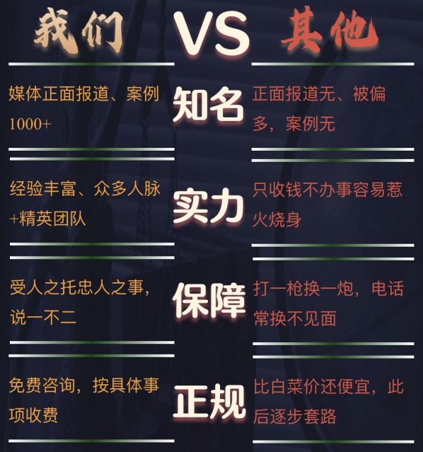 叙州区私家调查公司的费用是多少